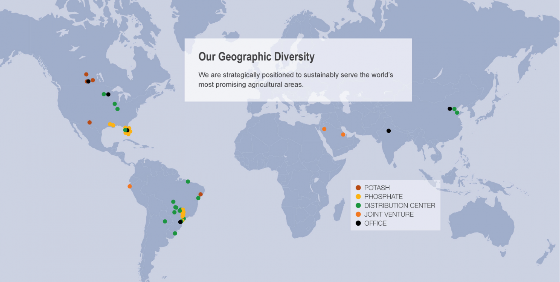 Geographic Diversity